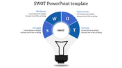 Attractive SWOT PowerPoint Template With Bulb Model