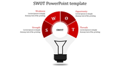 Elegant SWOT PowerPoint Template In Red Color Slide