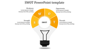 Bright Ideas Representation SWOT PowerPoint Template