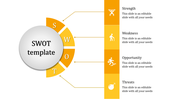 Best SWOT PowerPoint Templates on Yellow Color Theme