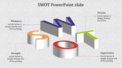 SWOT PowerPoint Slide for Comprehensive Business Evaluation