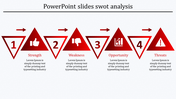 Awesome PowerPoint Slides SWOT Analysis on Red Colour