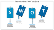 Presentation SWOT Analysis for Strategic Business Planning