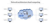 Cloud computing architecture with infrastructure, application, and database in the cloud connected to six captions and icons.