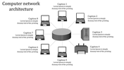 Computer Network Architecture PPT and Google Slides Themes