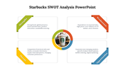 44111-starbucks-swot-analysis-powerpoint-02