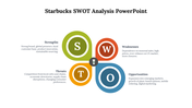 44111-starbucks-swot-analysis-powerpoint-06