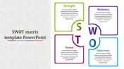  SWOT Matrix  PPT Template and Google Slides 