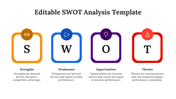 Editable SWOT Analysis PowerPoint and Google Slides Themes