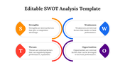 44119-editable-swot-analysis-template-powerpoint-03