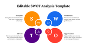 44119-editable-swot-analysis-template-powerpoint-04