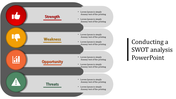 Conducting A SWOT Analysis PowerPoint Template and Google Slides