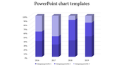 Professional Chart PowerPoint Template and Google Slides Themes