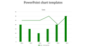 Best PowerPoint Chart Templates for Data Visualization