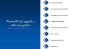 The Best PowerPoint Agenda Slide Template Presentation