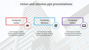 Best Vision and Mission PPT Presentations Template