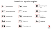  Descriptive PPT and Google Slides Agenda Template 