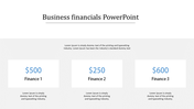 We have the Best Collection of Finance PowerPoint Template