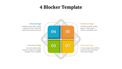 A set of slides featuring a four-block diagram, with each block color-coded, arranged in various geometric patterns.