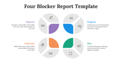 44262-four-blocker-report-template-05