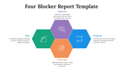 44262-four-blocker-report-template-06