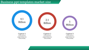 Business market size visualization with colorful rings and captions highlighting distinct data figures.