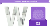 Company Weakness PowerPoint Template and Google Slides Themes