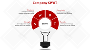 44313-company-profile-ppt-presentation-11