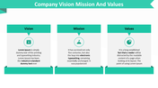 44315-company-profile-ppt-presentation-16