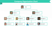 44315-company-profile-ppt-presentation-19