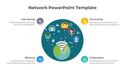 Best Network PowerPoint Template for Professional Networking