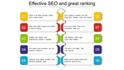 List of effective digital marketing plan SEO tips slide featuring vibrant colored boxes numbered one to ten.