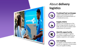 44516-delivery-logistics-ppt-template-05