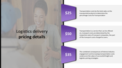 44516-delivery-logistics-ppt-template-10