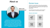 About Us Slide Designs for PowerPoint and Google Slides