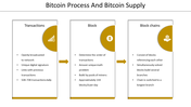 44619-bitcoin-powerpoint-template-05