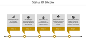 44619-bitcoin-powerpoint-template-12