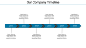 44627-company-profile-slide-06