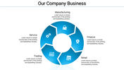 44627-company-profile-slide-09