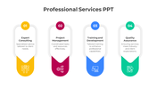 Professional services slide outlining four key offerings from expert consulting to quality assurance with icons.