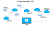 Attractive Cloud Services PPT Slide Templates-Nine Node