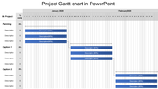 Project Gantt Chart PowerPoint Templates & Google Slides