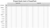 Project Gantt Chart in PowerPoint for Timeline Management