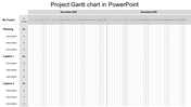 Project Gantt Chart in PowerPoint for Detailed Scheduling