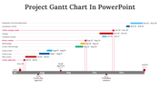 44959-project-gantt-chart-in-powerpoint-02