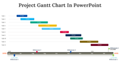 44959-project-gantt-chart-in-powerpoint-04