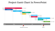 44959-project-gantt-chart-in-powerpoint-06