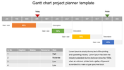 Gantt Chart Project Planner Template PowerPoint Slide