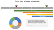 Gantt Chart Template Project Plan And Google Slides