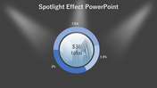 45001-spotlight-powerpoint-template-08